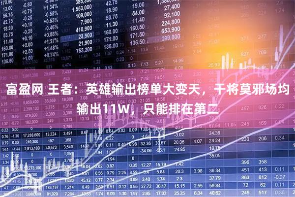富盈网 王者：英雄输出榜单大变天，干将莫邪场均输出11W，只能排在第二